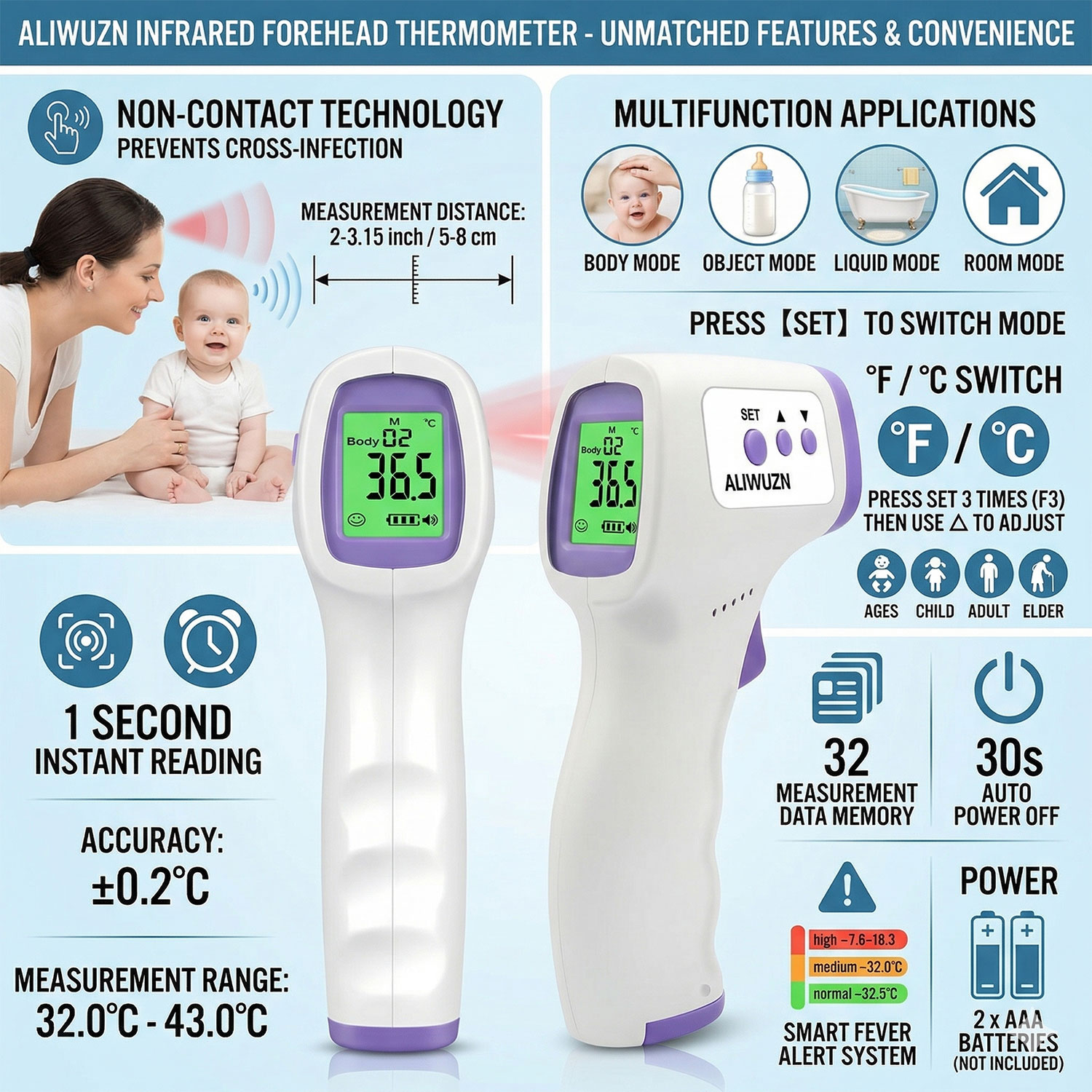 Digital Thermometer Infrared - Digital Infrared Thermometer Forehead Ear Non-Contact