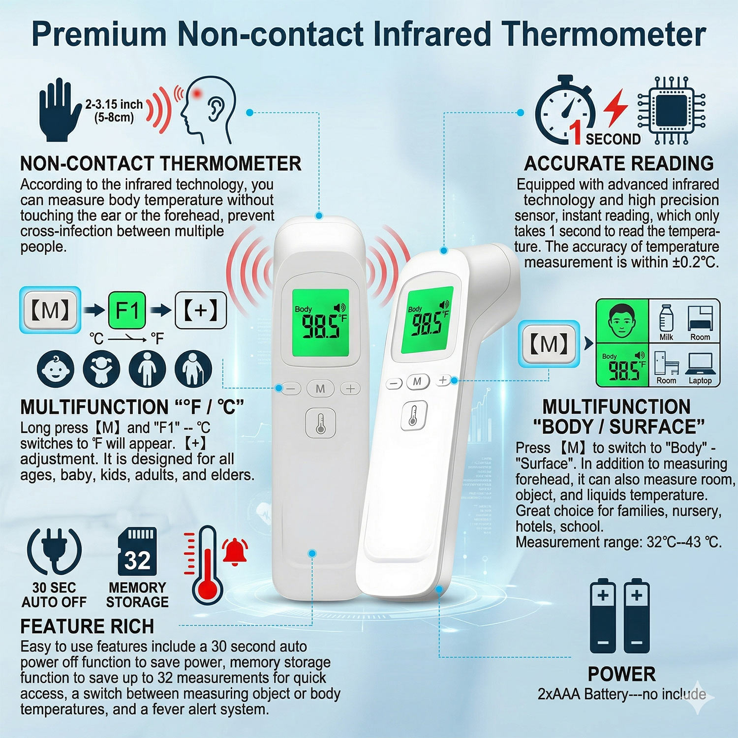 Infrared Thermometer Digital L - огляд і ціна Digital Thermometer Infrared