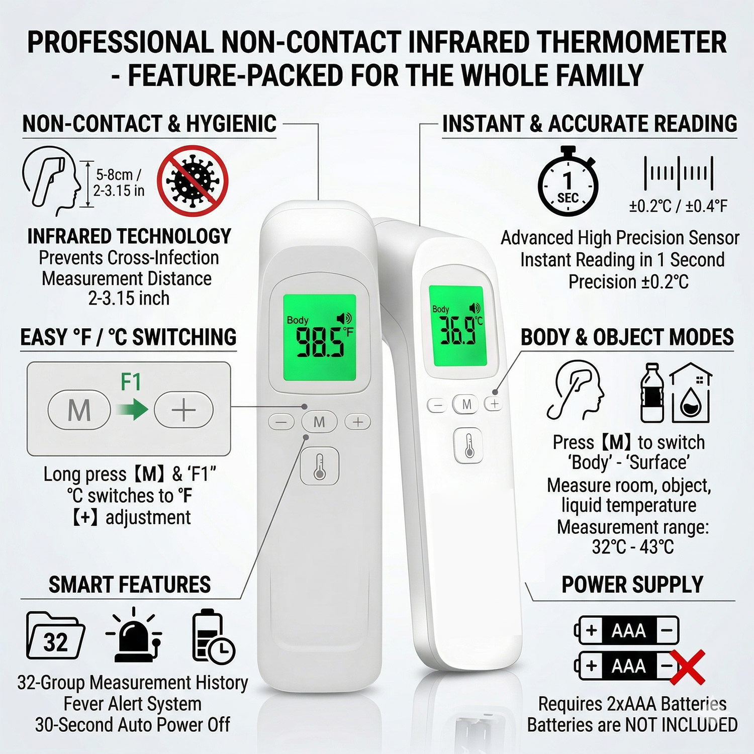 Infrared Thermometer Digital L - огляд і ціна Digital Thermometer Infrared