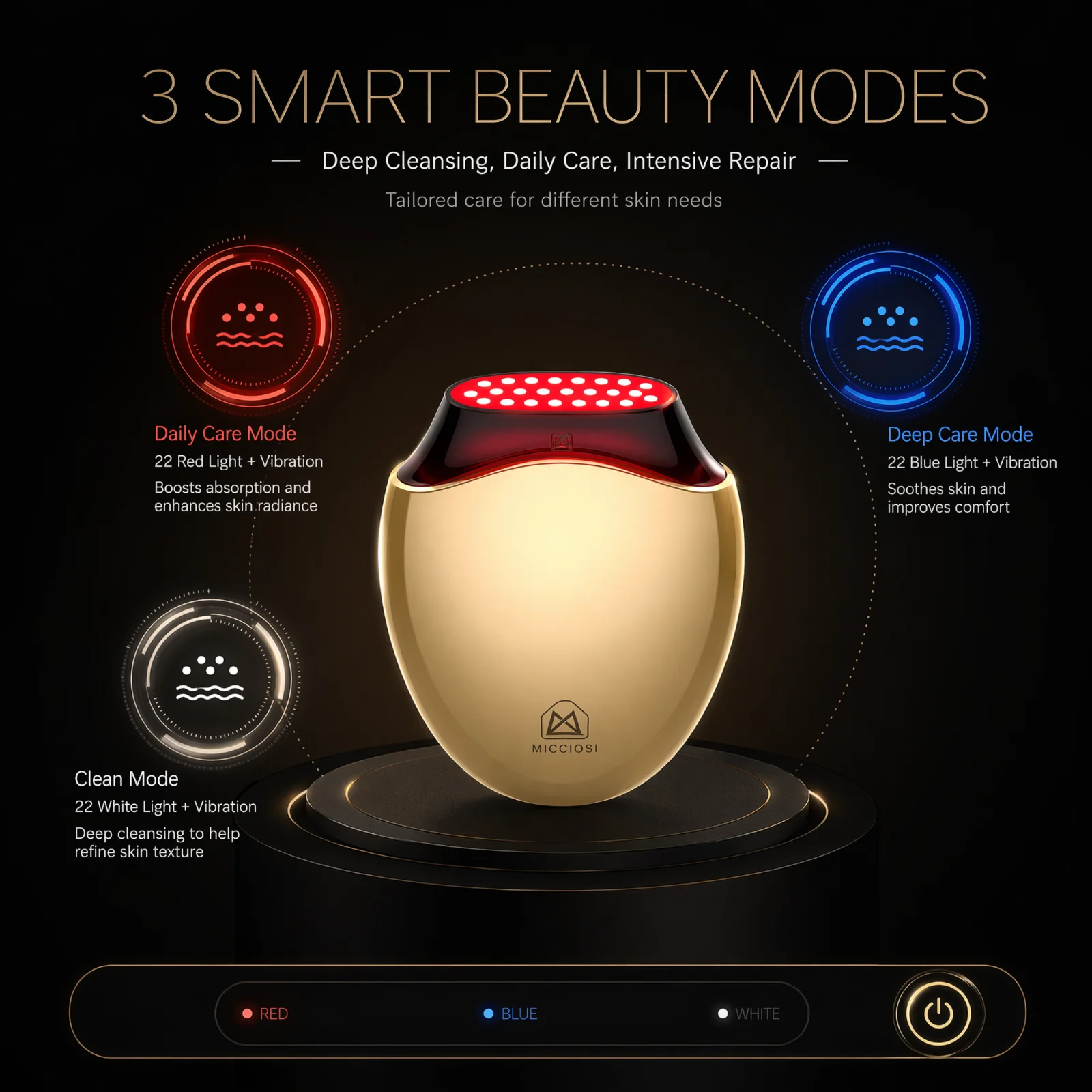 Collagen Beauty Device Facial  - огляд і ціна Medical Lab Science