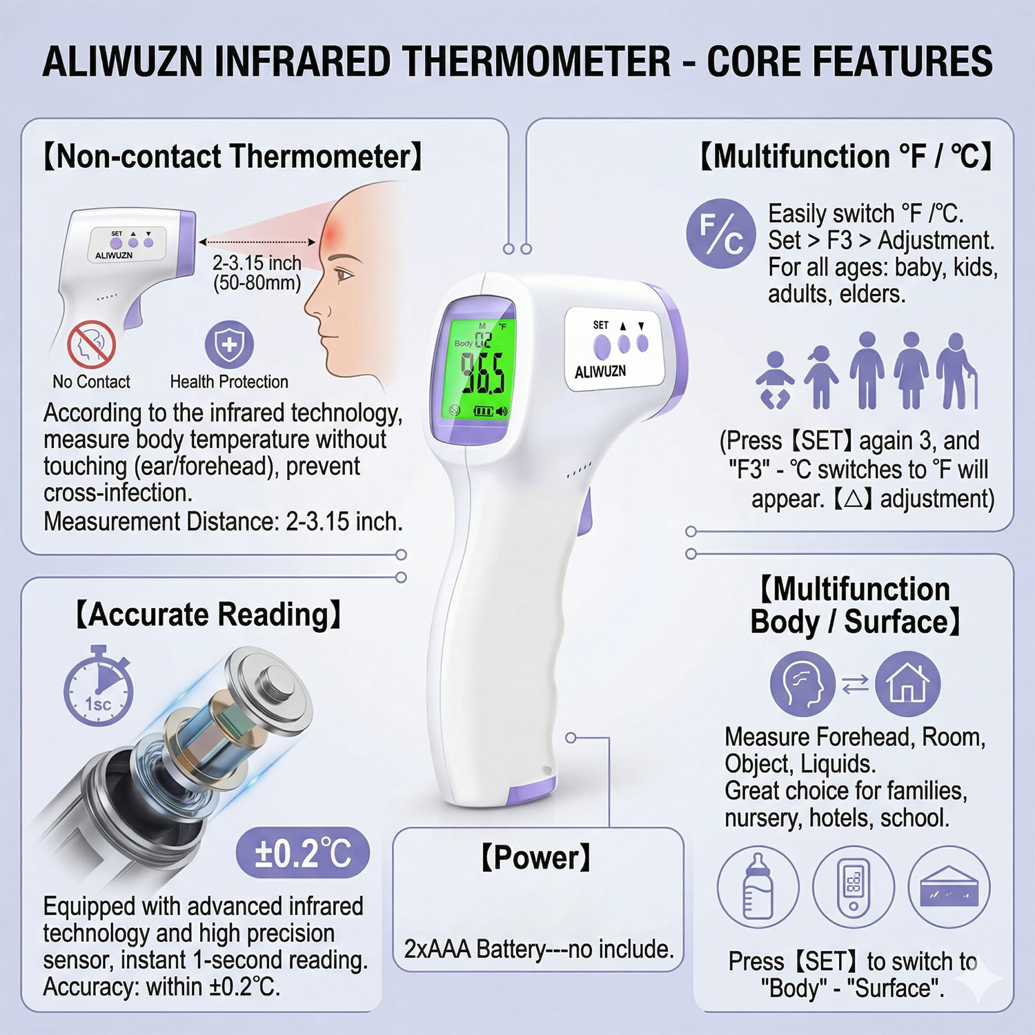 Digital Infrared Thermometer F - огляд і ціна Digital Thermometer Infrared