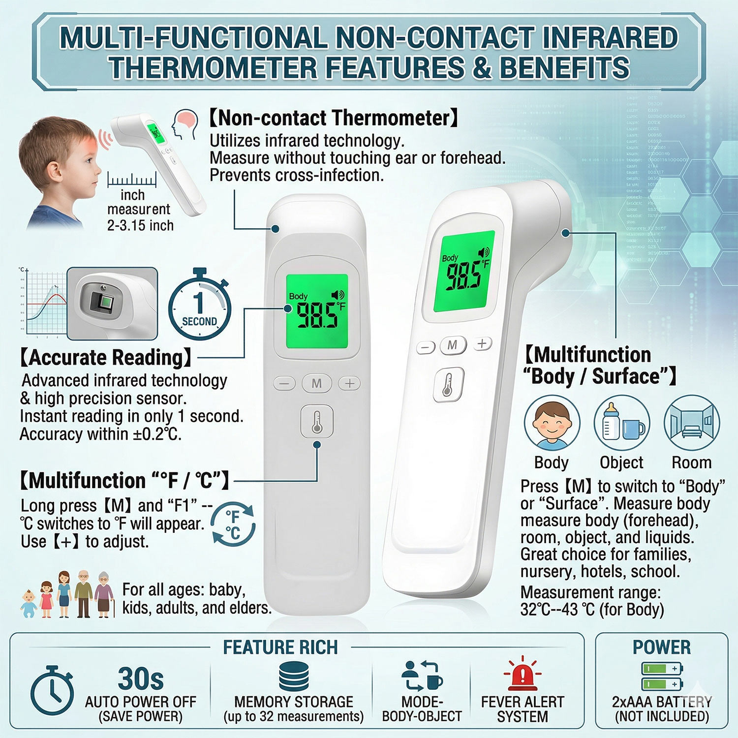 Non-contact Thermometer Body T - огляд і ціна Digital Thermometer Infrared
