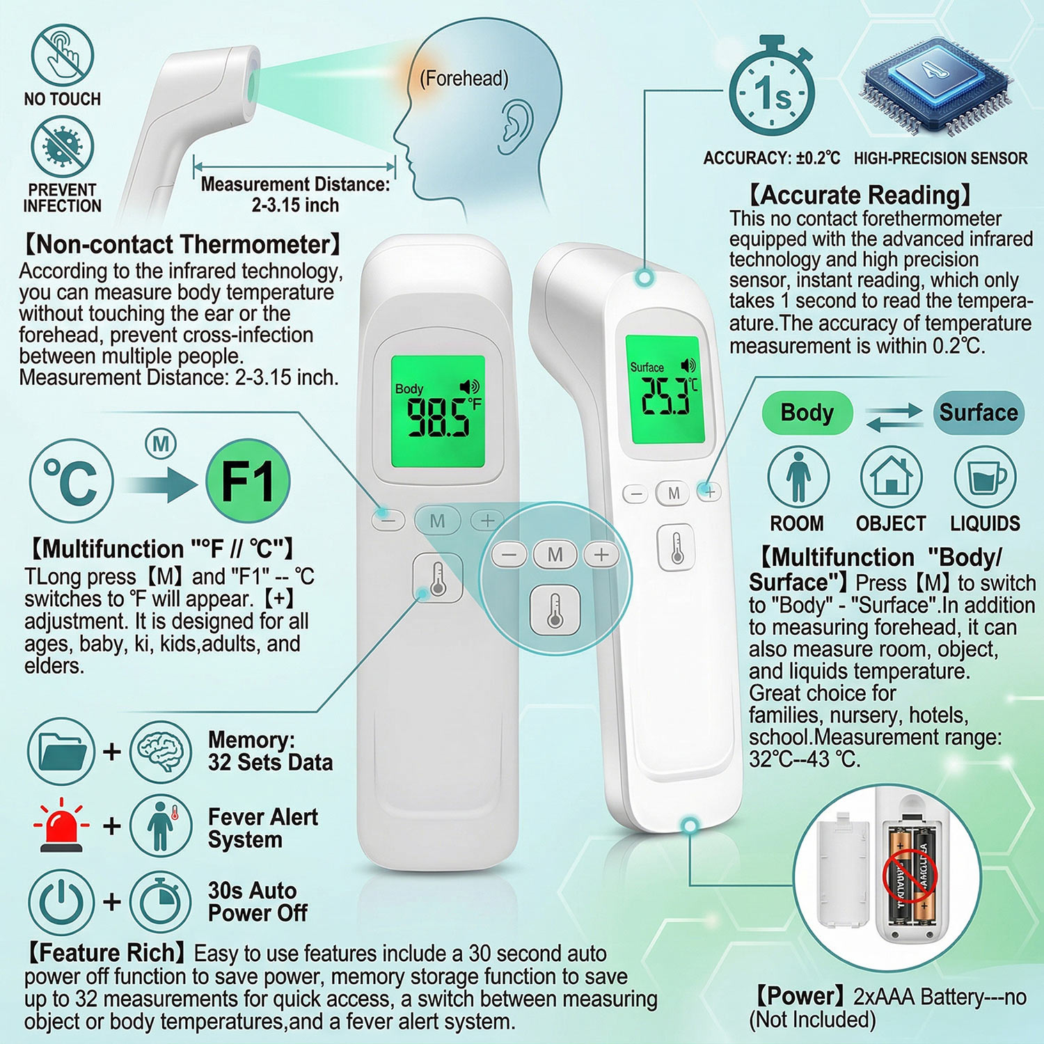 Digital Forehead Thermometer E - огляд і ціна Digital Thermometer Infrared