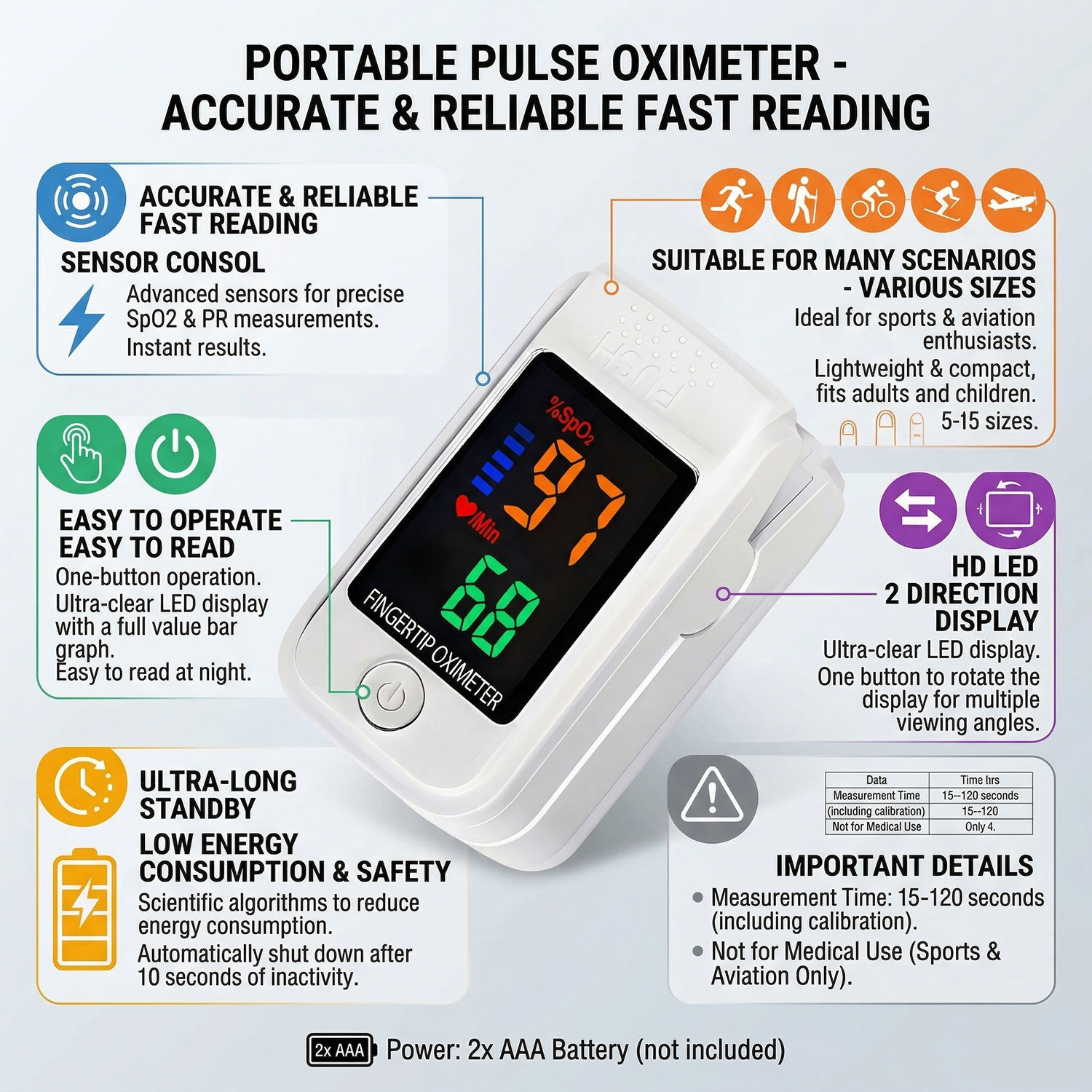 Digital Forehead Thermometer E - огляд і ціна Digital Thermometer Infrared