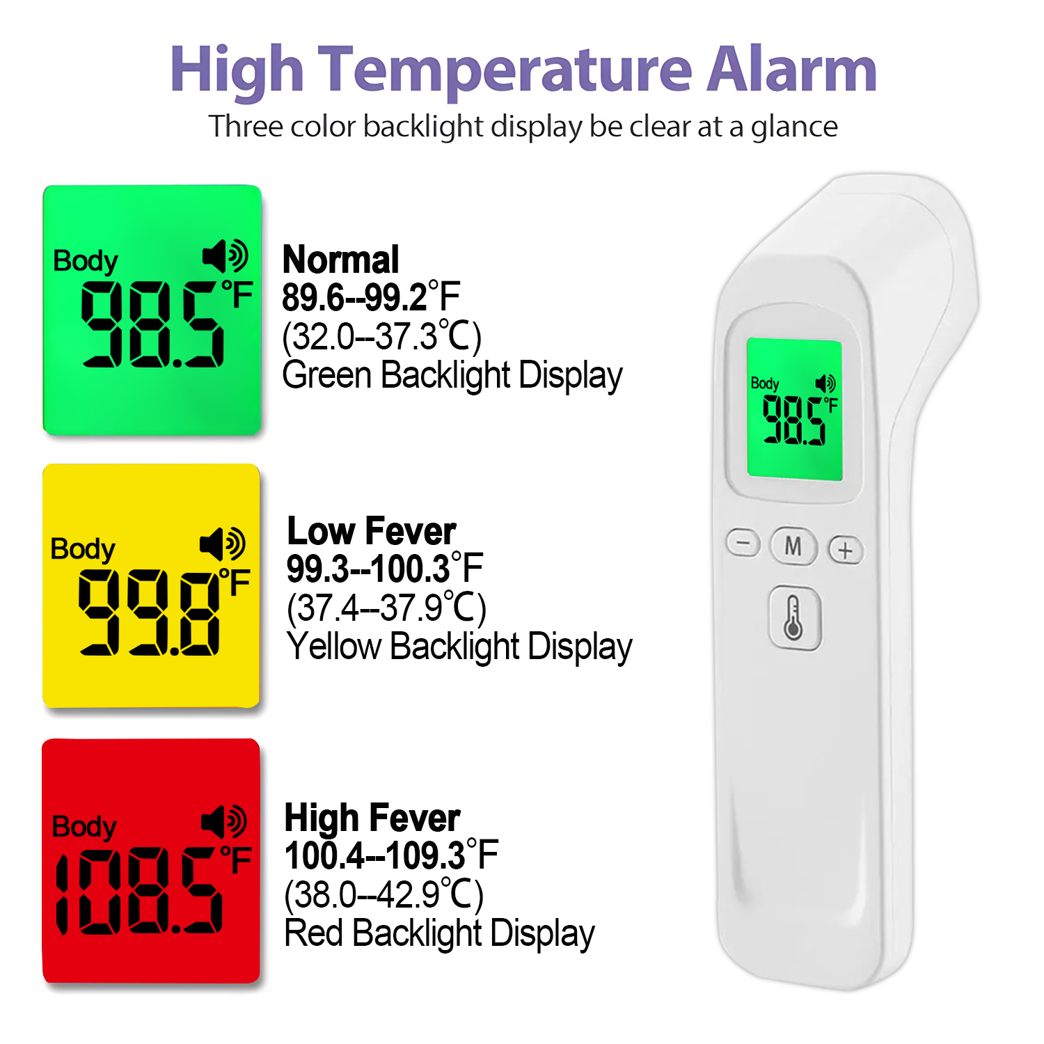 Oximeter Infrared Fever Thermo - огляд і ціна Digital Thermometer Infrared