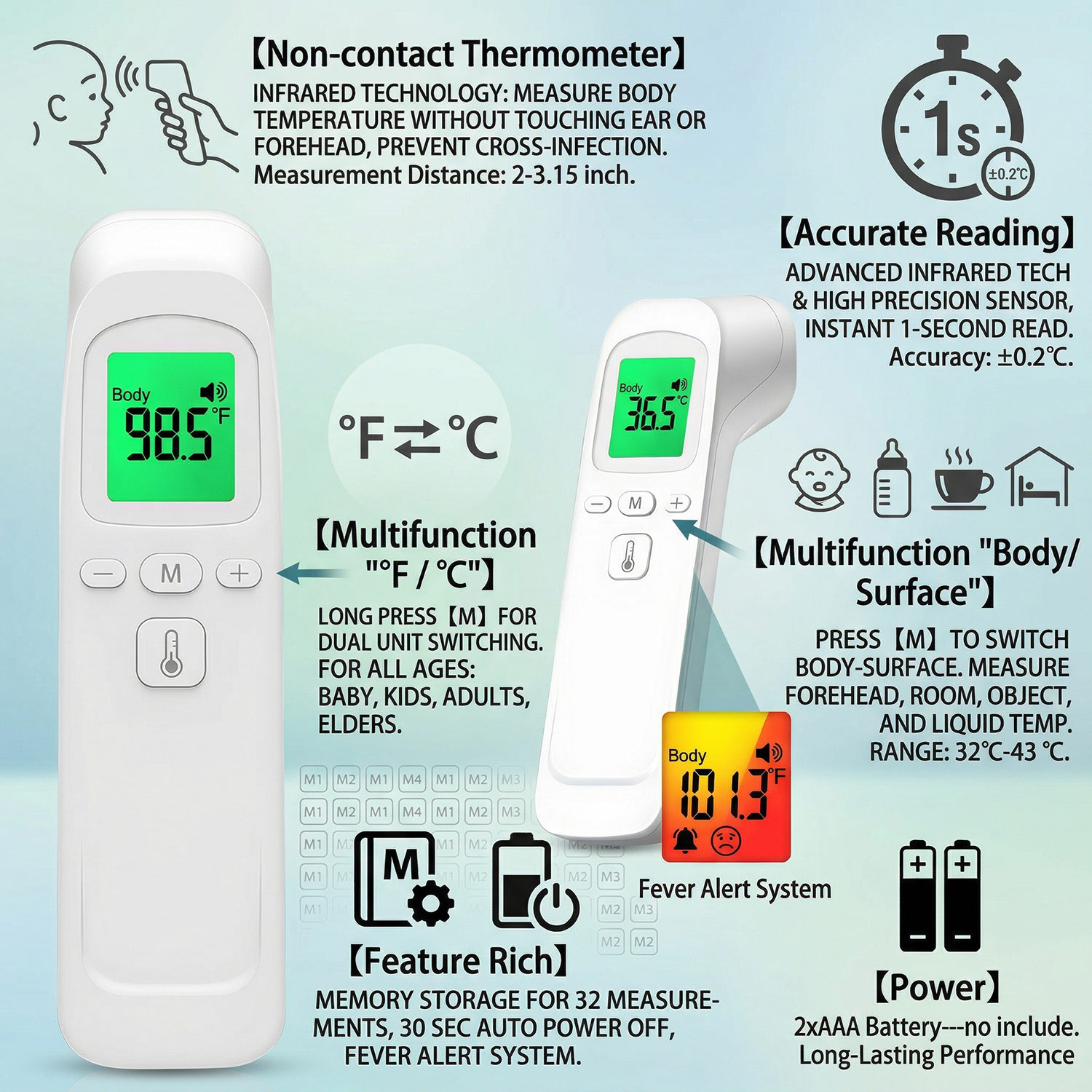 Medical Non-Contact Thermomete - огляд і ціна Digital Thermometer Infrared
