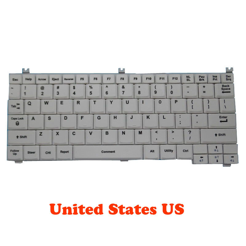 New Grey US Medical Device Key - огляд і ціна Medical Lab Science